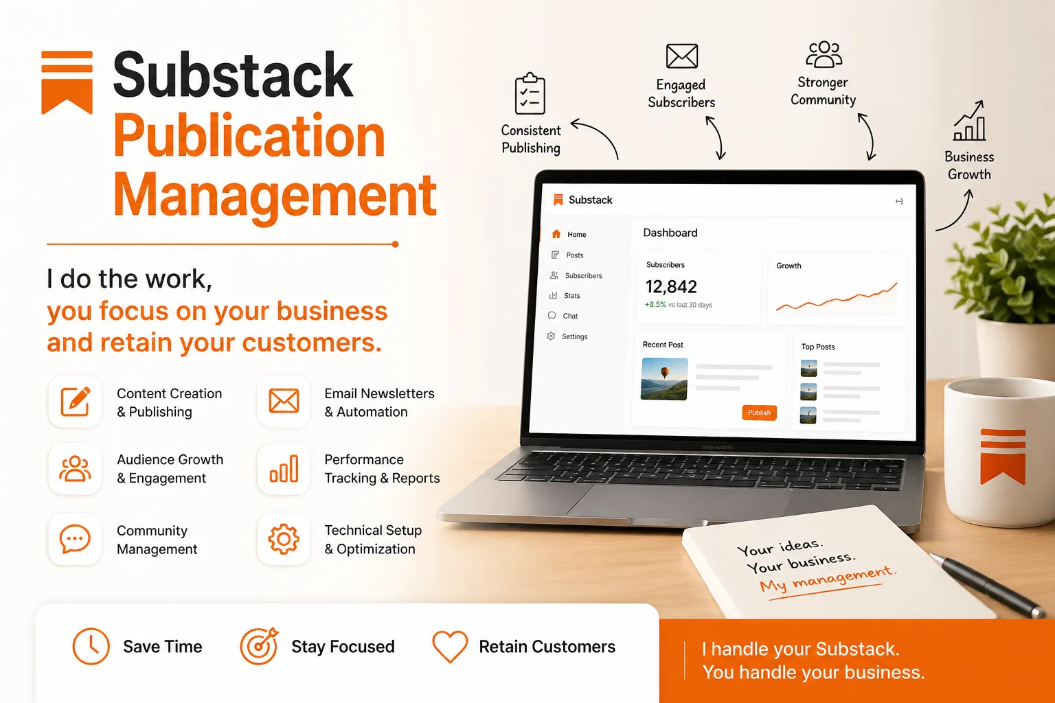 Substack publication management workflow